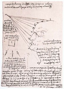 Étude de l